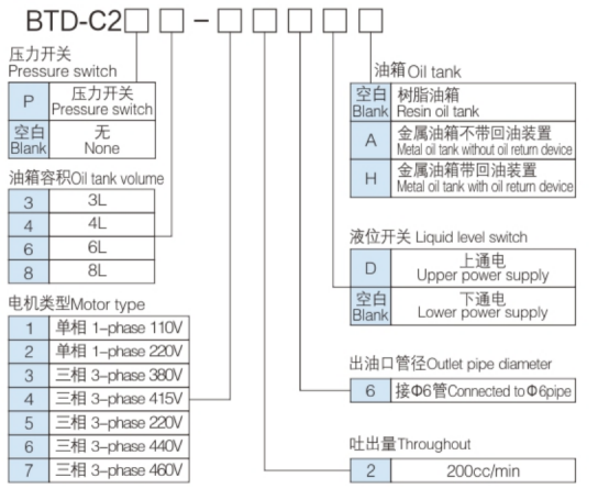 92c448f8f9438f4e5fcba301bb8335ae.png