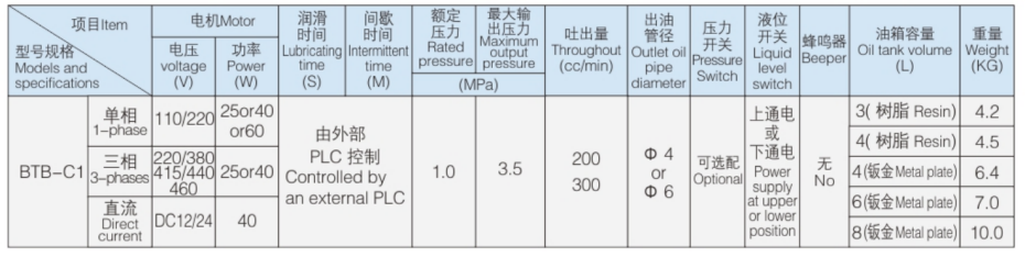aacf6f7739cf6d73cec56abb21917f86.png