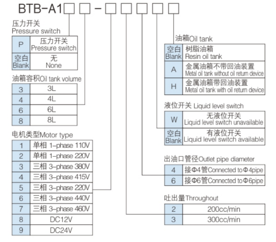 f565bf82500df48553f9e3bb12d3a3bd.png