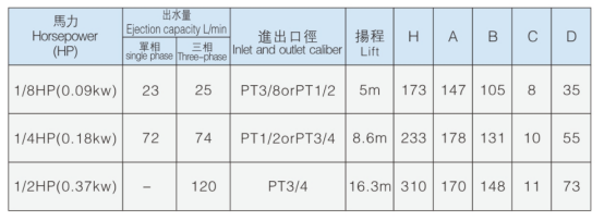 1206a945e27d3093ff50bc35859b5a1b.png
